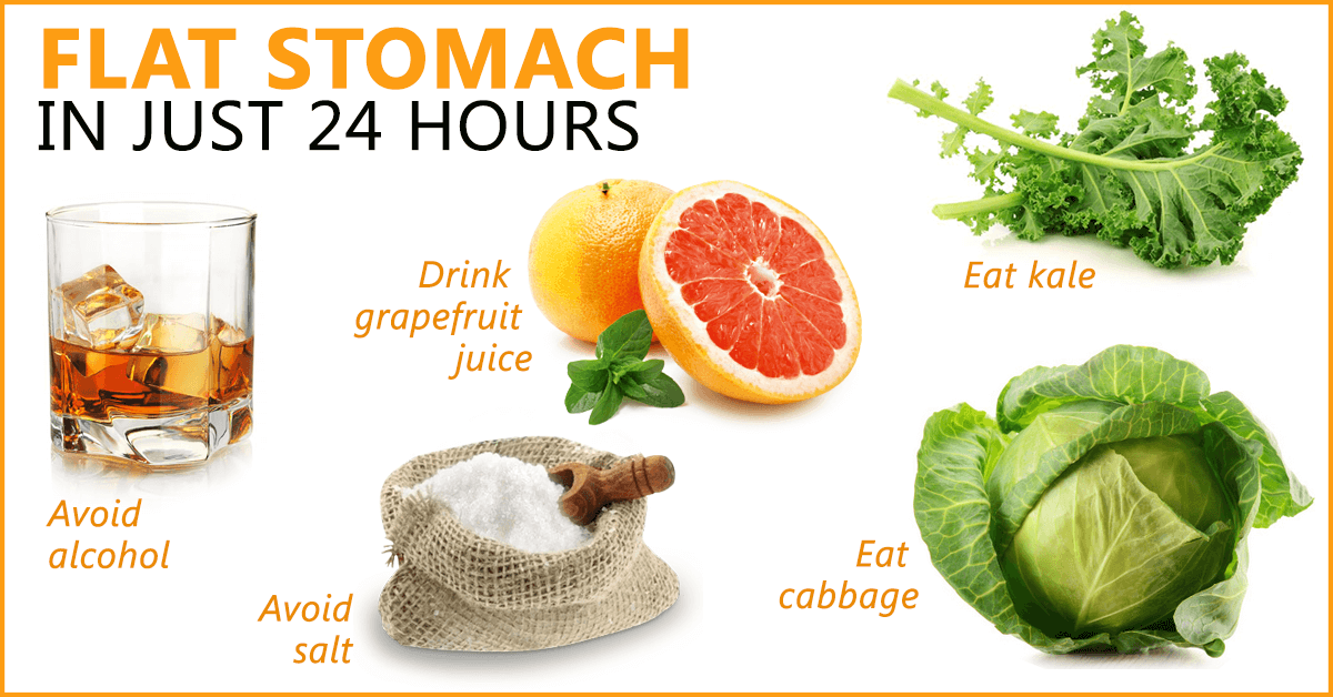 Flat Stomach in Just 24 Hours? Yes, if 