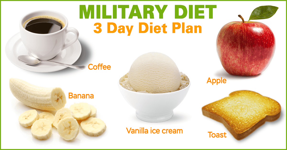 7 day military diet plan pdf