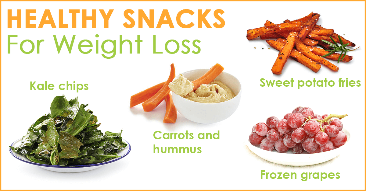 Healthy Snacks for Weight Loss \u2022