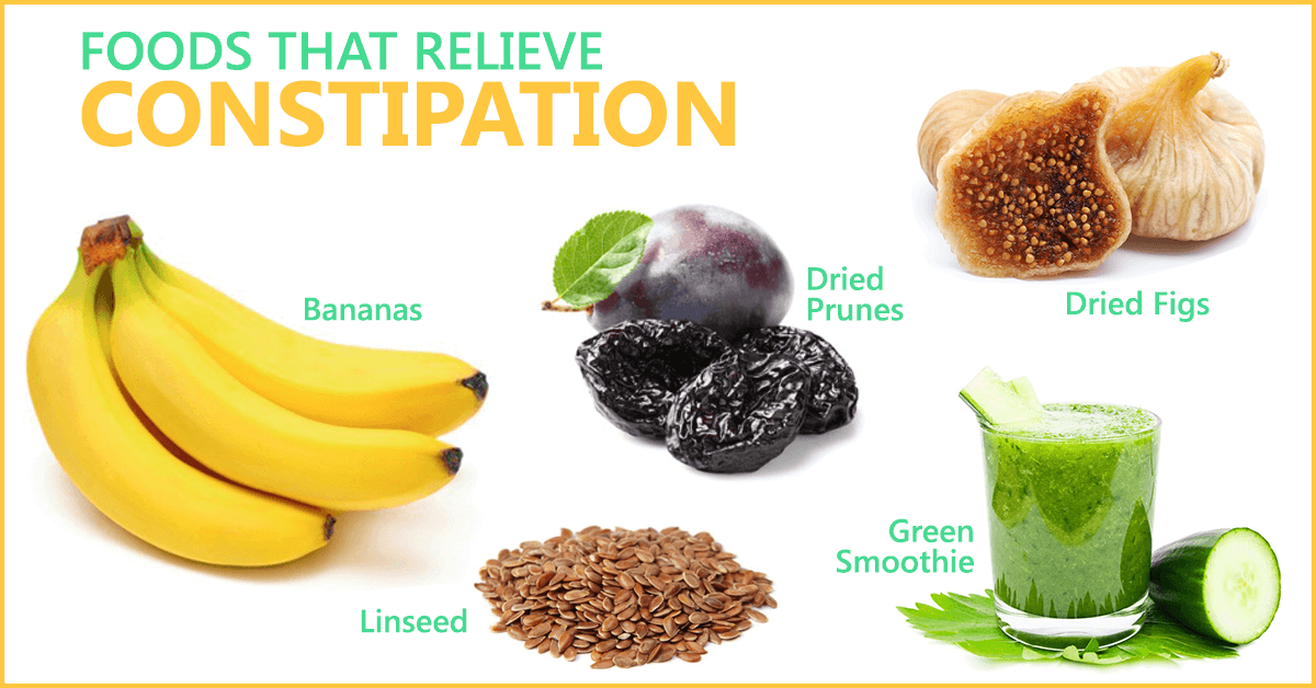 Diet plan for constipation